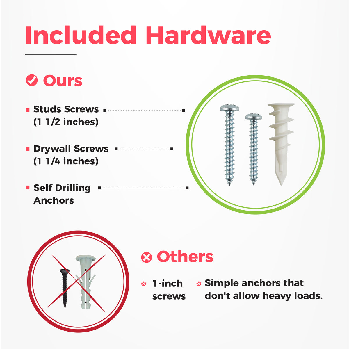 Garage Tool Organizer Wall Mount, 48", 3 Racks 6 Hooks, 300 lbs